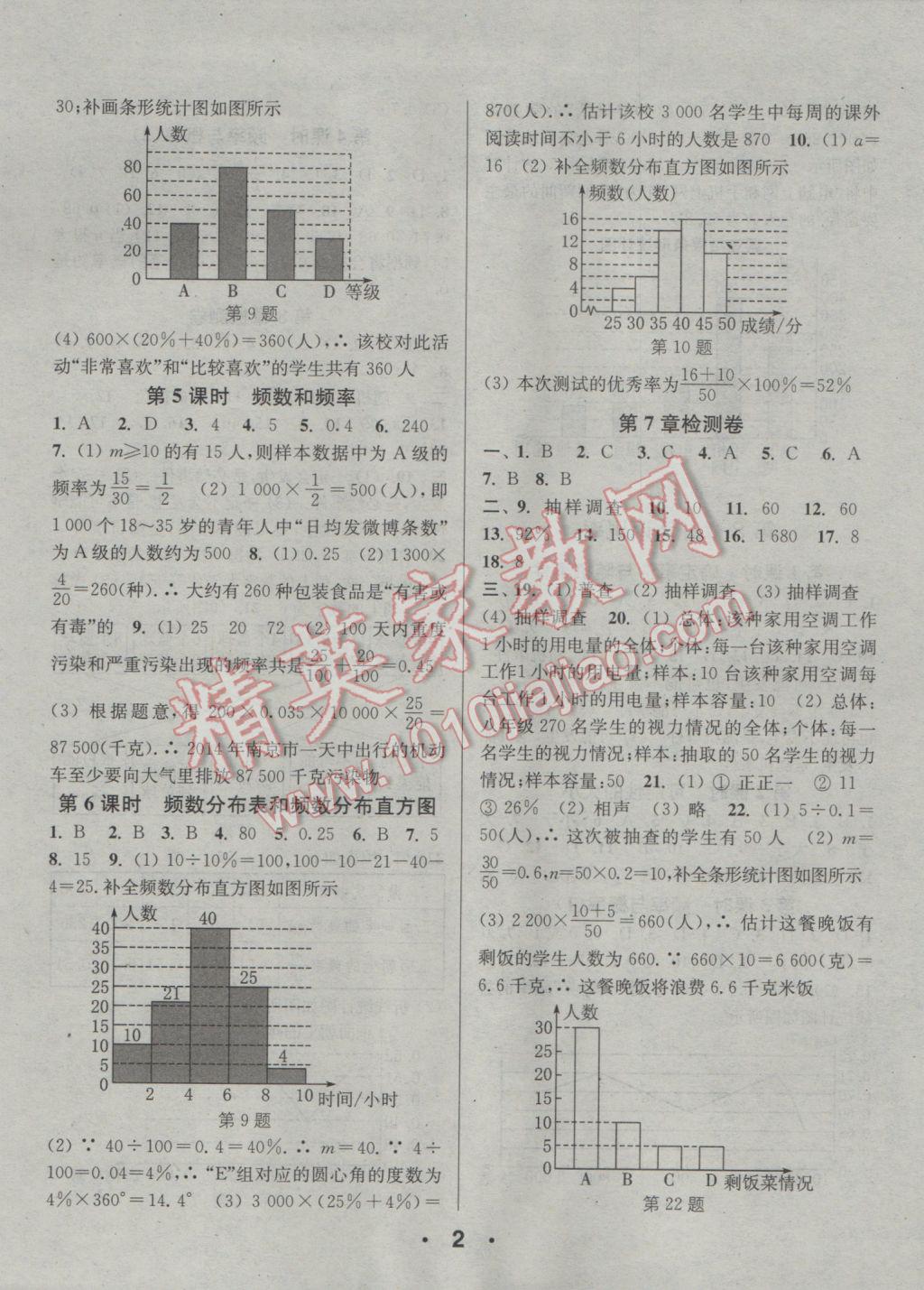 2017年通城學(xué)典小題精練八年級(jí)數(shù)學(xué)下冊(cè)蘇科版 參考答案第2頁