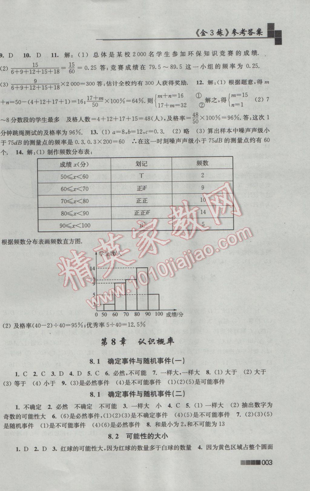 2017年新編金3練八年級數(shù)學(xué)下冊江蘇版 參考答案第3頁