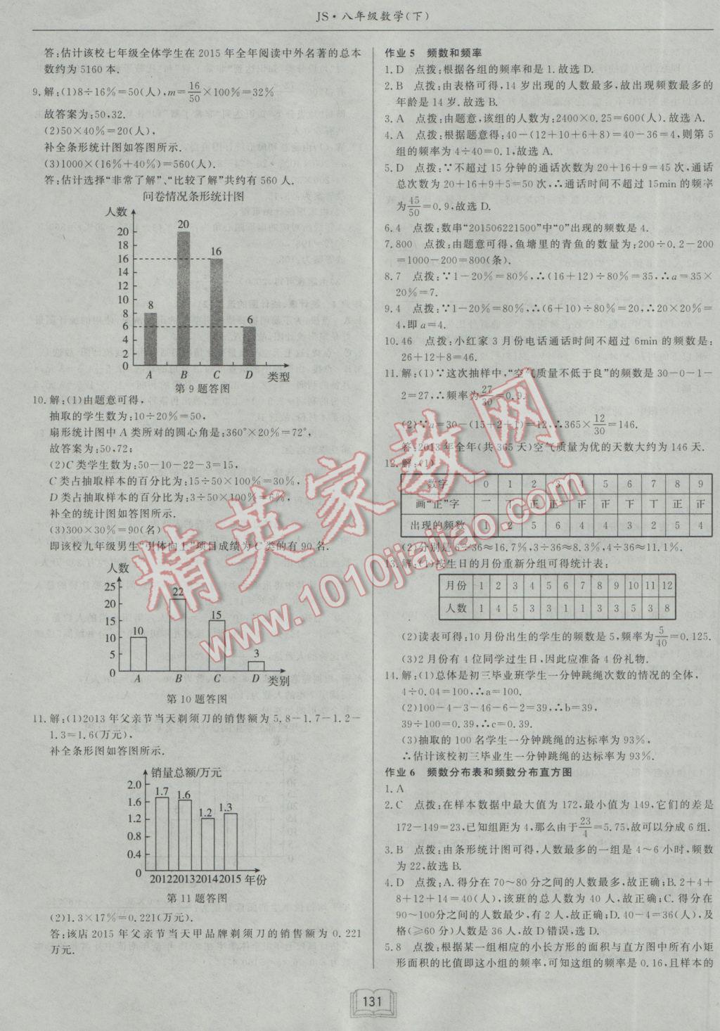 2017年启东中学作业本八年级数学下册江苏版 参考答案第3页