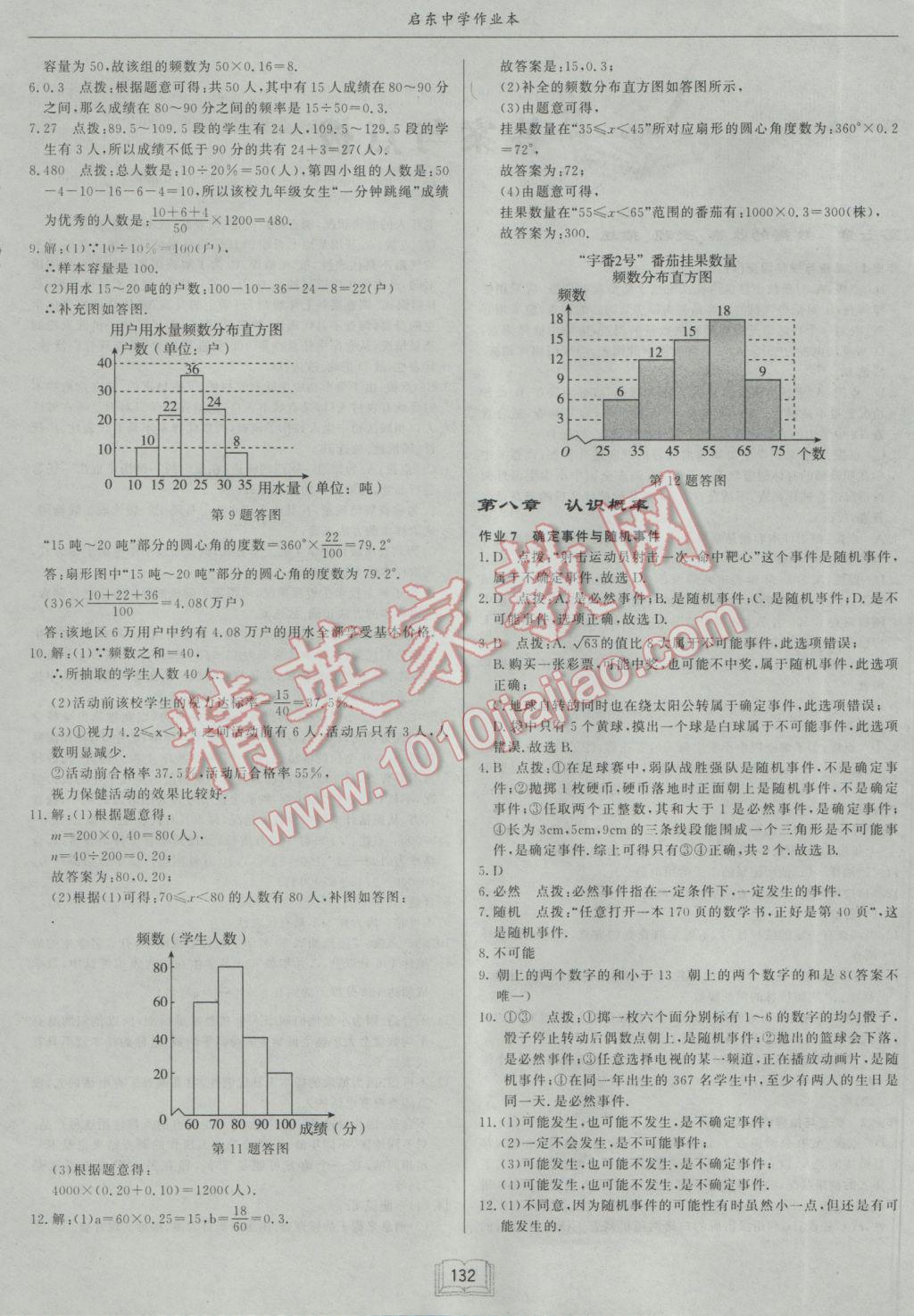 2017年启东中学作业本八年级数学下册江苏版 参考答案第4页