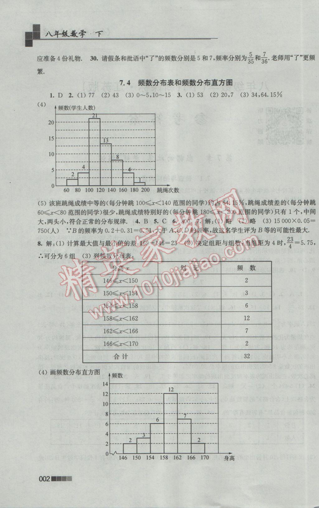 2017年新編金3練八年級數(shù)學(xué)下冊江蘇版 參考答案第2頁
