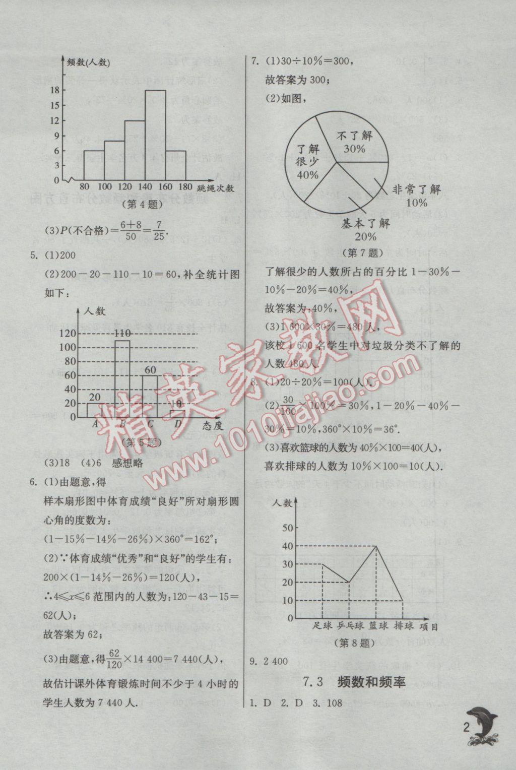 2017年實驗班提優(yōu)訓練八年級數(shù)學下冊蘇科版 參考答案第2頁