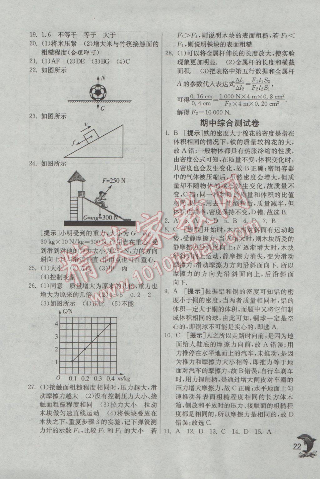 2017年实验班提优训练八年级物理下册苏科版 参考答案第22页