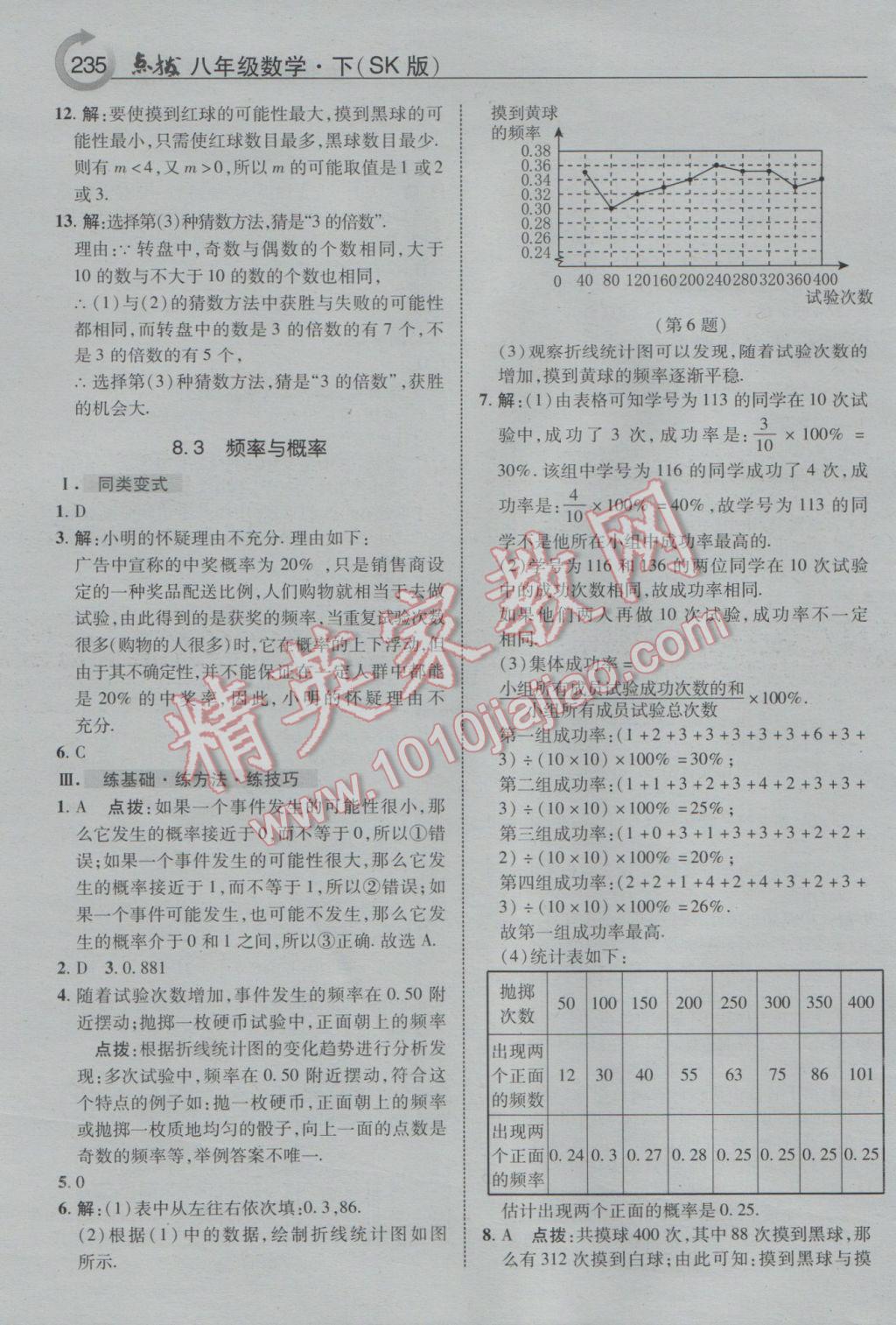 2017年特高級(jí)教師點(diǎn)撥八年級(jí)數(shù)學(xué)下冊(cè)蘇科版 參考答案第7頁