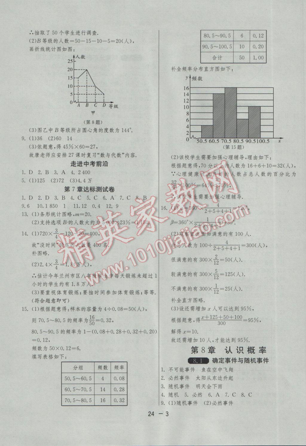 2017年1課3練單元達標(biāo)測試八年級數(shù)學(xué)下冊蘇科版 參考答案第3頁