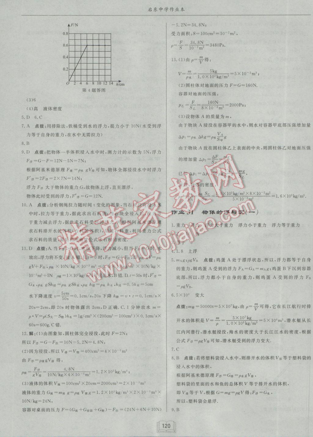 2017年啟東中學(xué)作業(yè)本八年級物理下冊江蘇版 參考答案第12頁