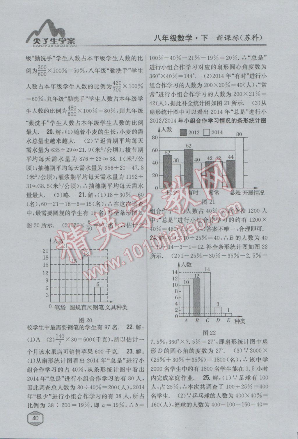 2017年尖子生學(xué)案八年級數(shù)學(xué)下冊蘇科版 參考答案第8頁