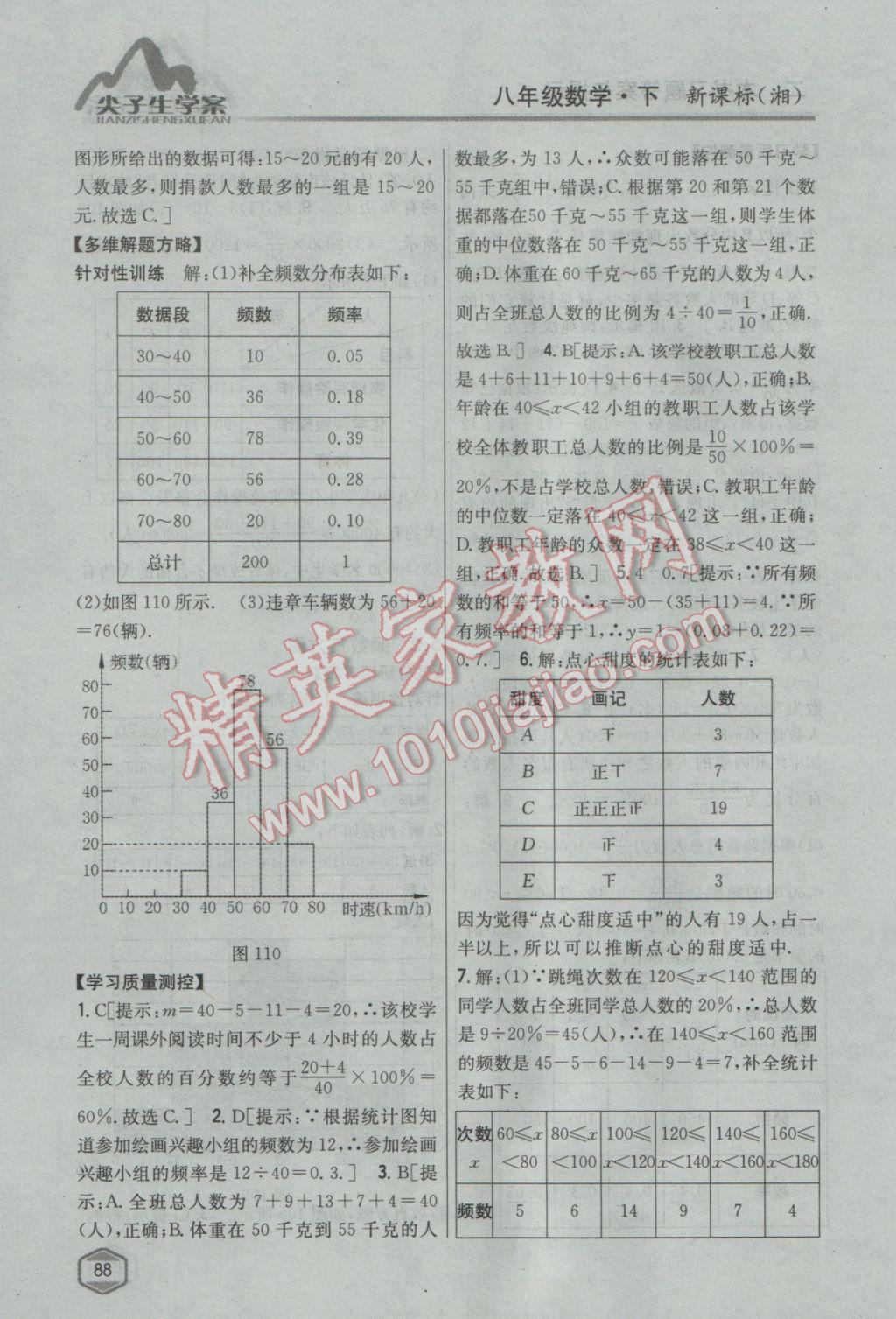 2017年尖子生學案八年級數(shù)學下冊湘教版 參考答案第52頁