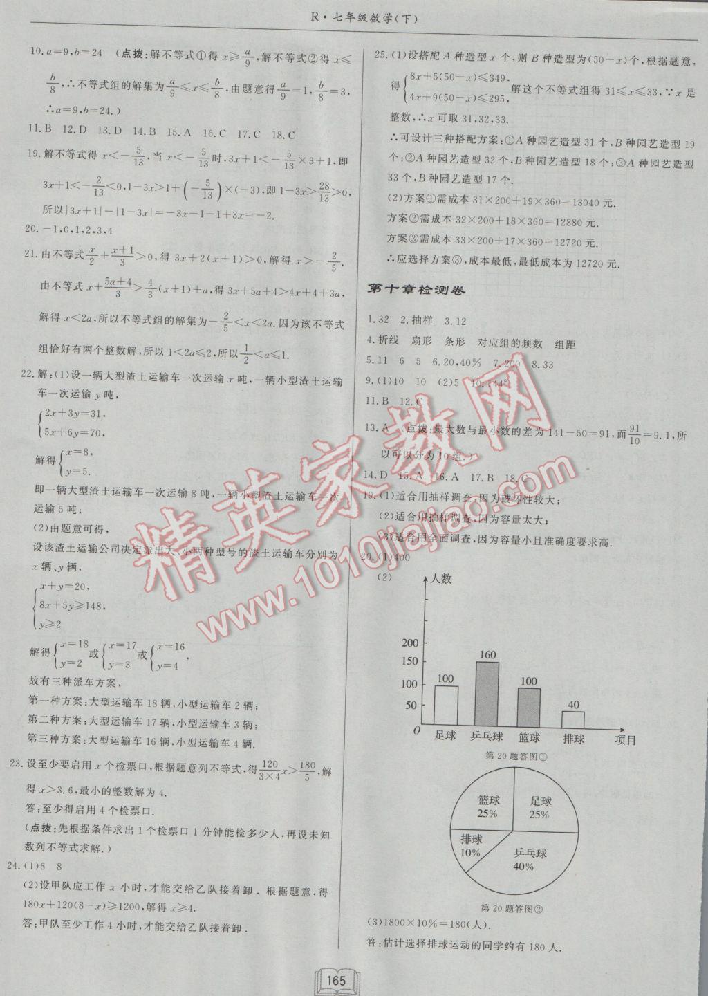 2017年启东中学作业本七年级数学下册人教版 参考答案第21页