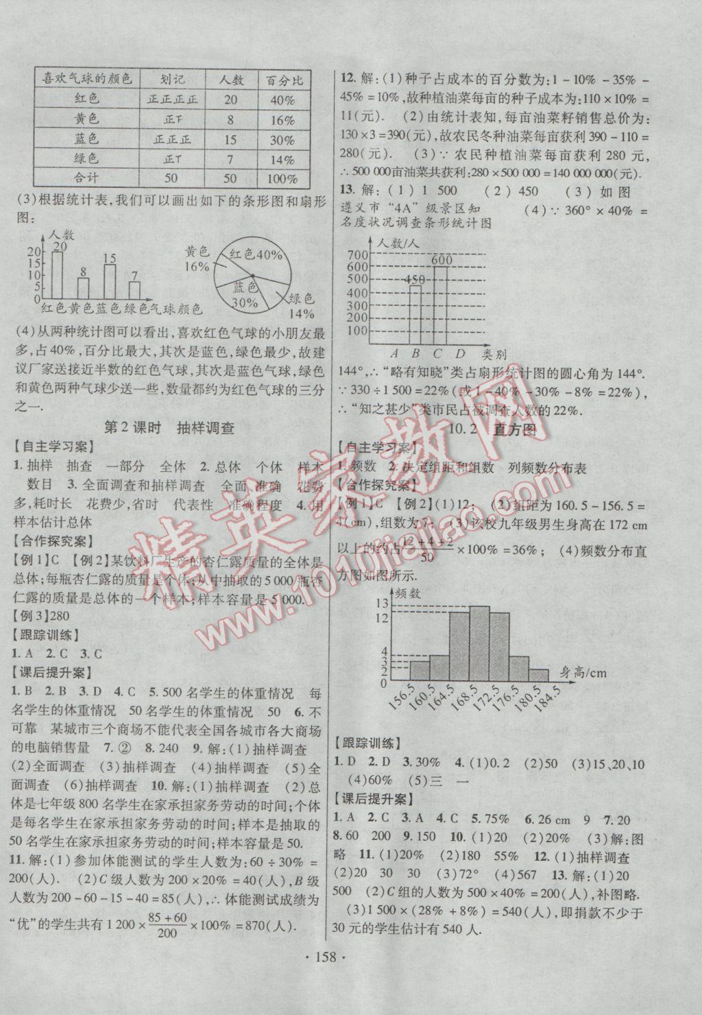 2017年课堂导练1加5七年级数学下册人教版 参考答案第14页