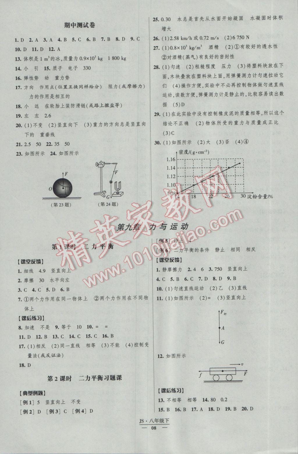 2017年經(jīng)綸學(xué)典新課時(shí)作業(yè)八年級(jí)物理下冊(cè)江蘇版 參考答案第8頁(yè)