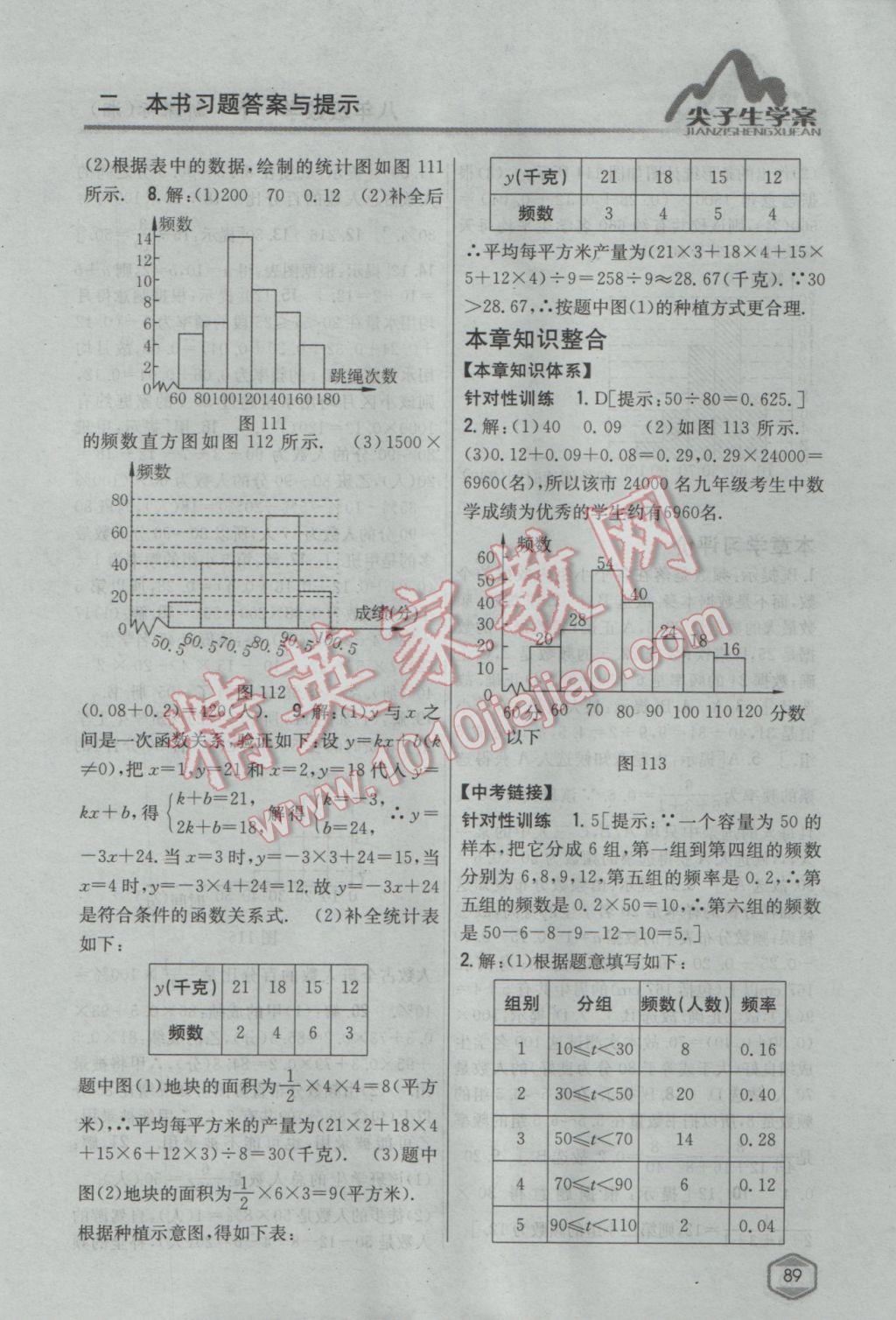 2017年尖子生學(xué)案八年級(jí)數(shù)學(xué)下冊(cè)湘教版 參考答案第53頁