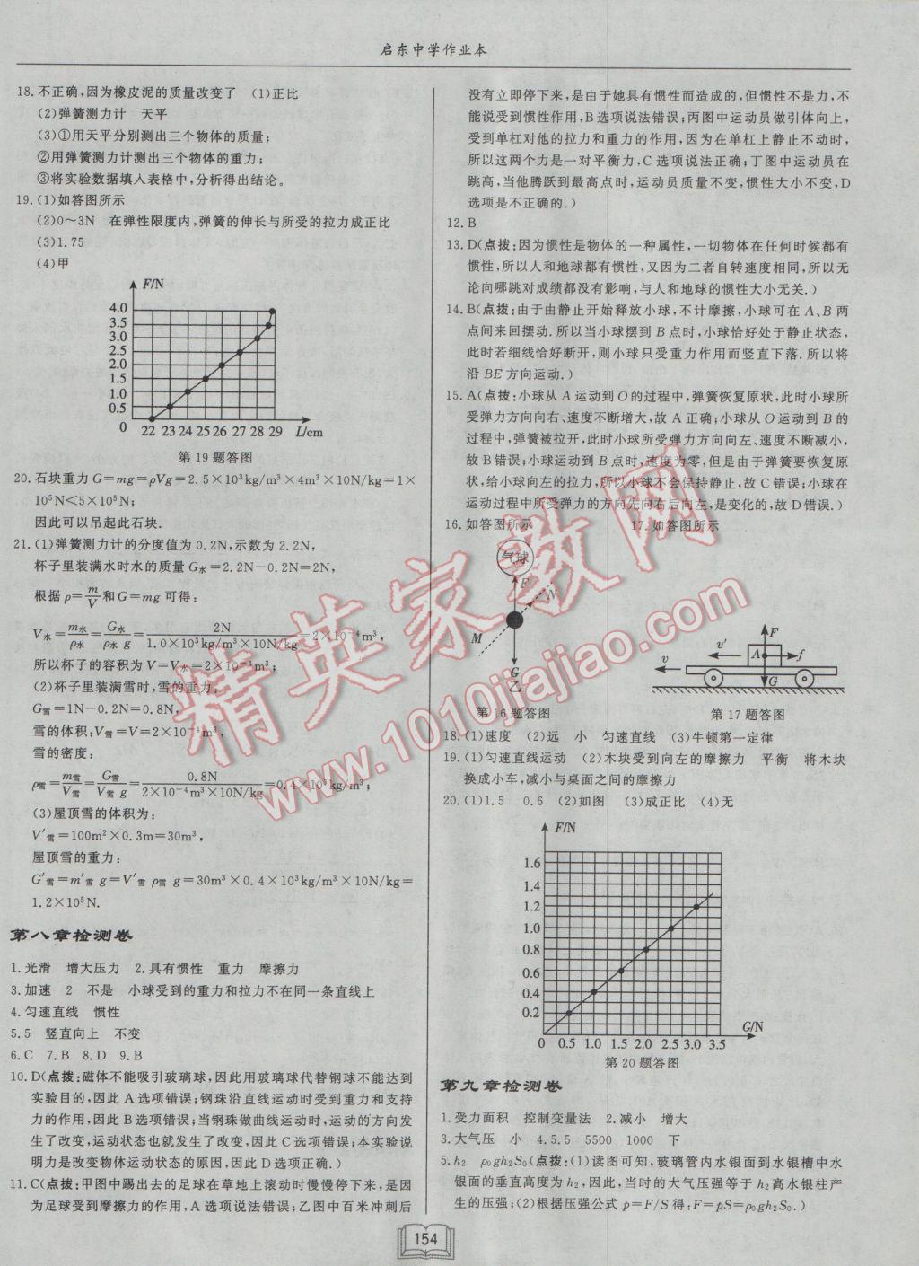 2017年啟東中學作業(yè)本八年級物理下冊人教版 參考答案第18頁