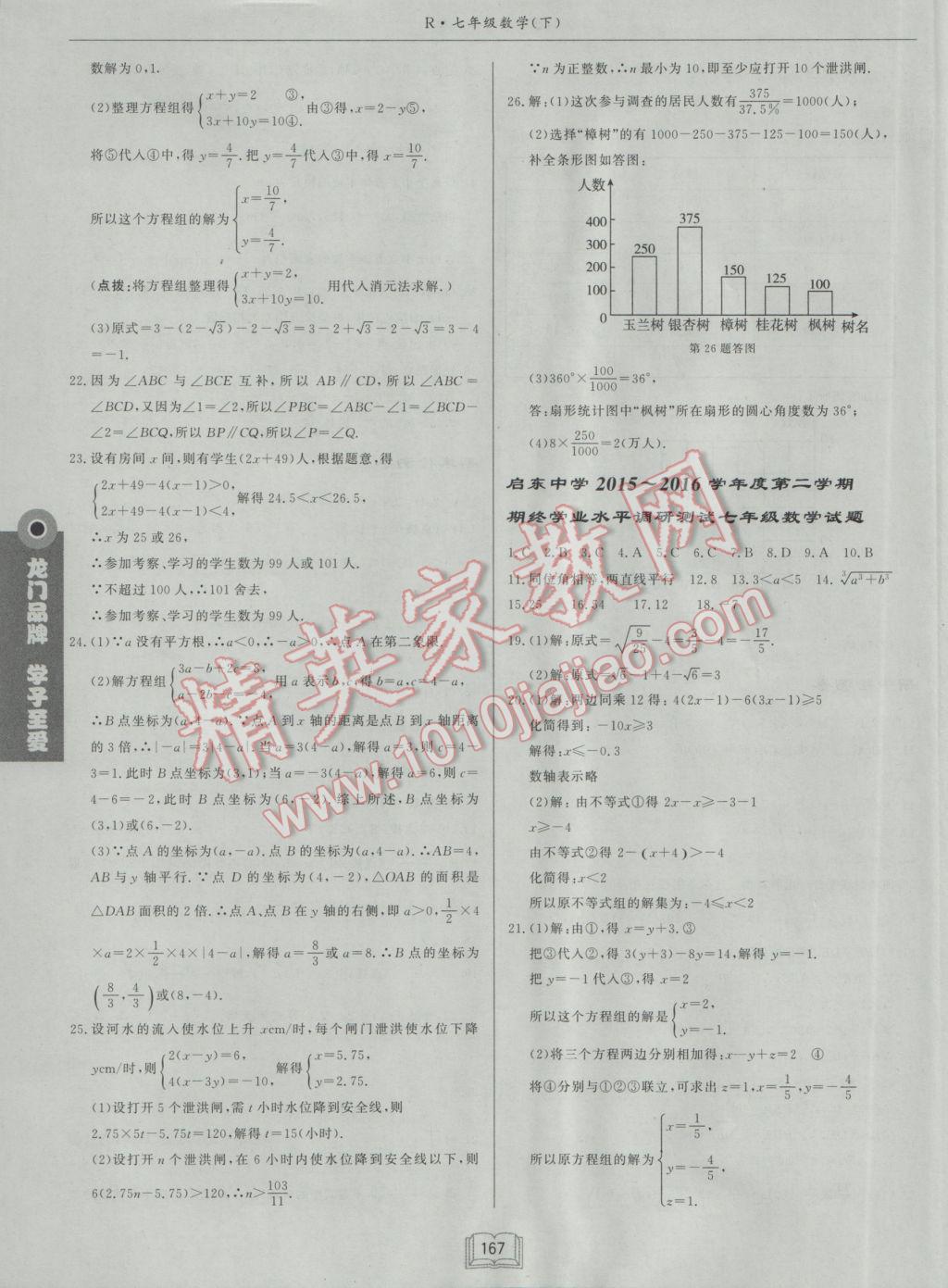 2017年启东中学作业本七年级数学下册人教版 参考答案第23页