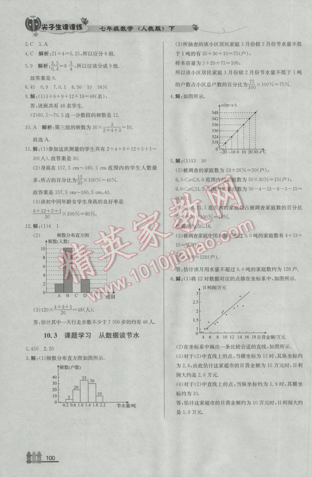 2017年尖子生课课练七年级数学下册人教版 参考答案第26页