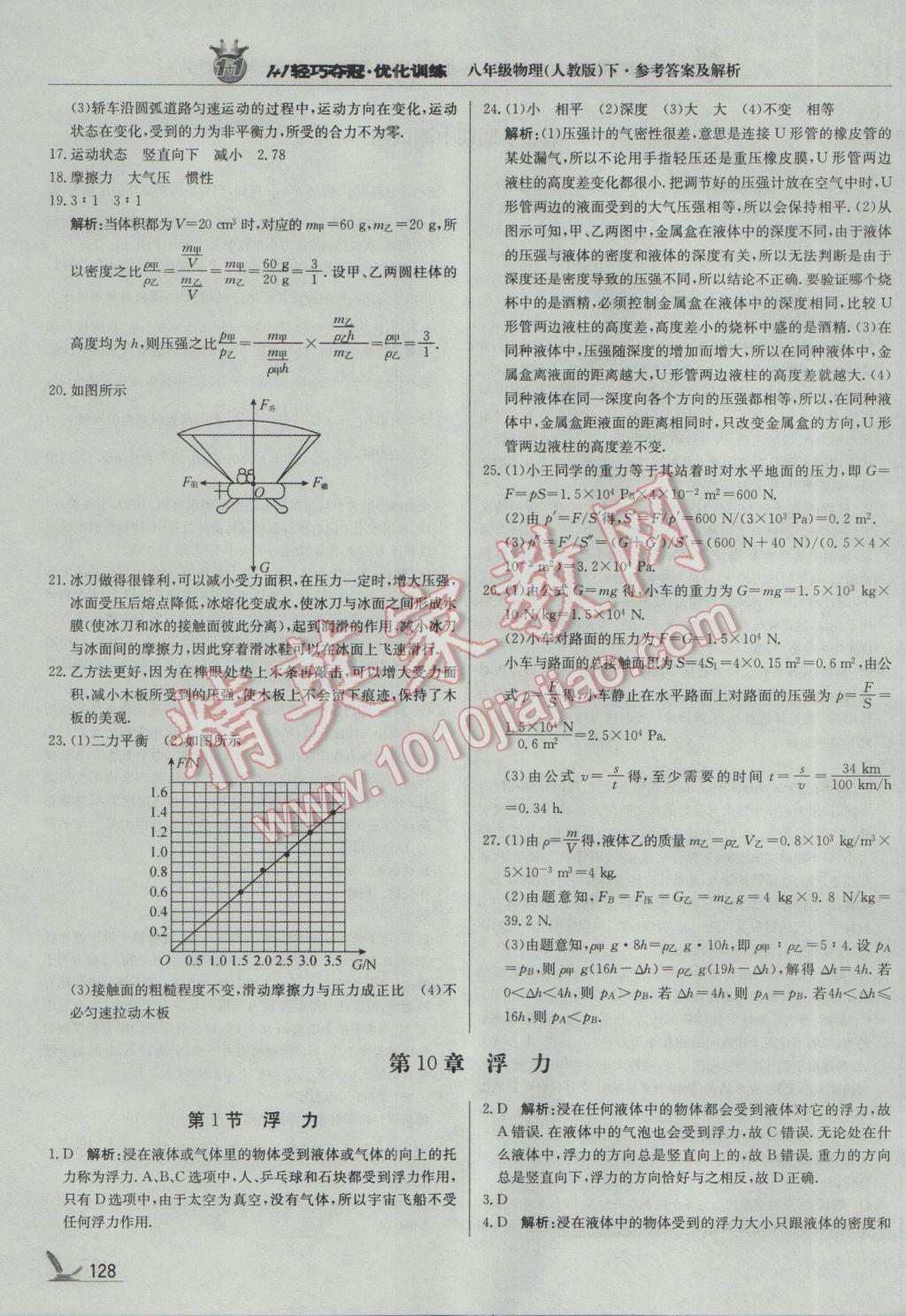 2017年1加1轻巧夺冠优化训练八年级物理下册人教版银版 参考答案第17页