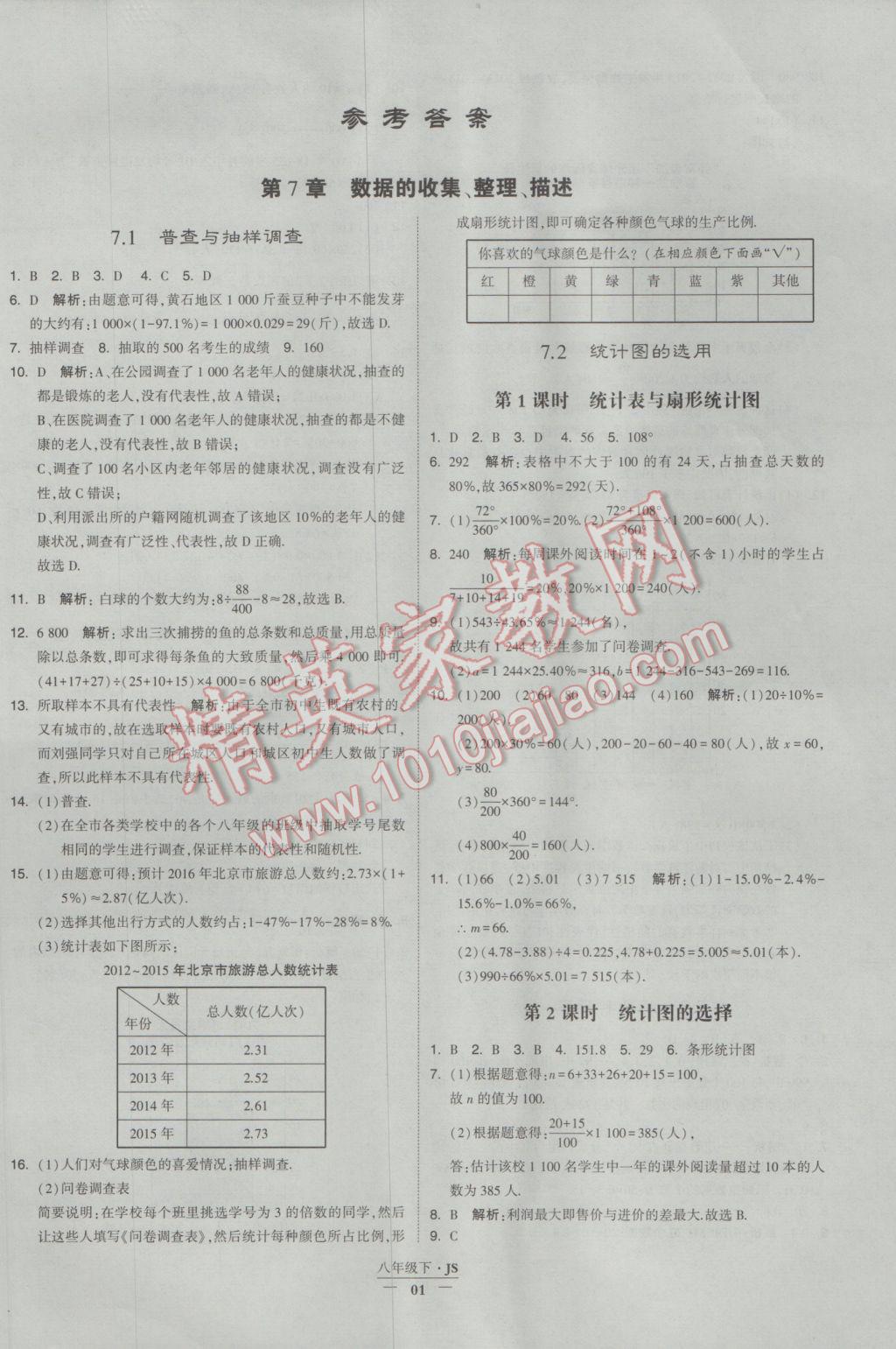 2017年经纶学典学霸八年级数学下册江苏版 参考答案第1页