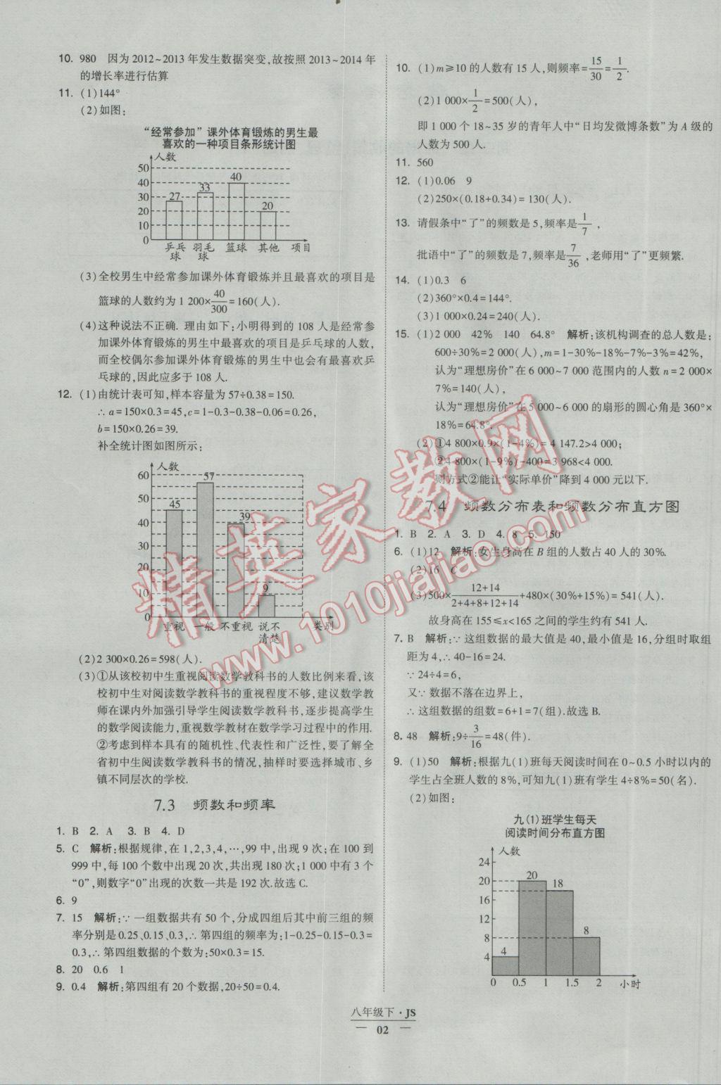 2017年经纶学典学霸八年级数学下册江苏版 参考答案第2页