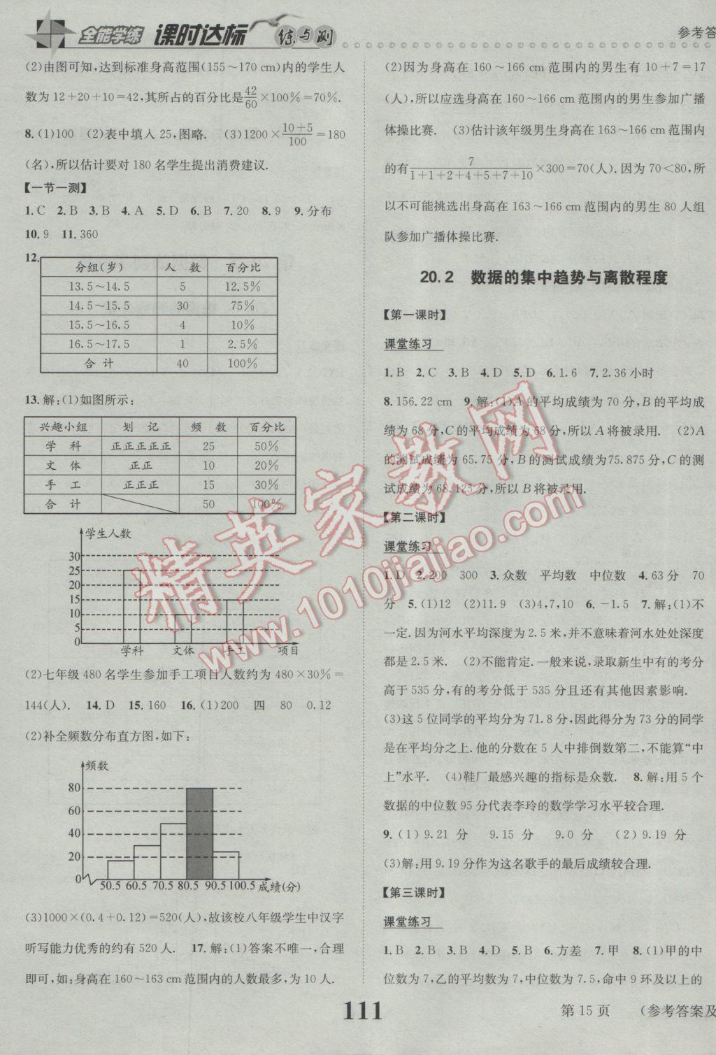 2017年課時達標(biāo)練與測八年級數(shù)學(xué)下冊滬科版 參考答案第15頁