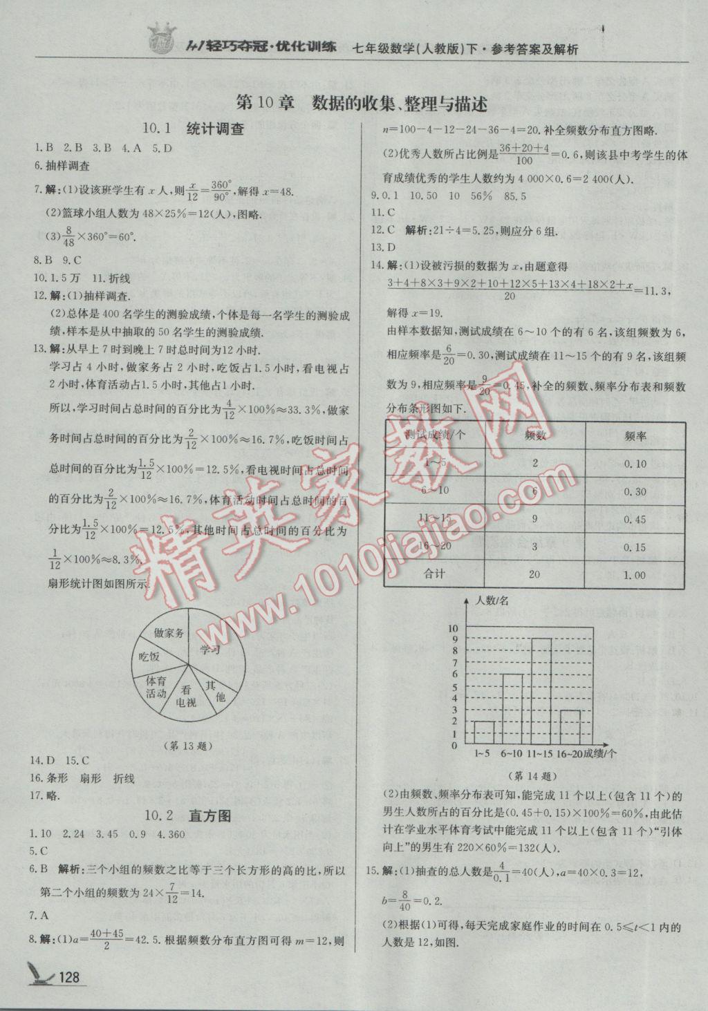 2017年1加1轻巧夺冠优化训练七年级数学下册人教版银版 参考答案第17页