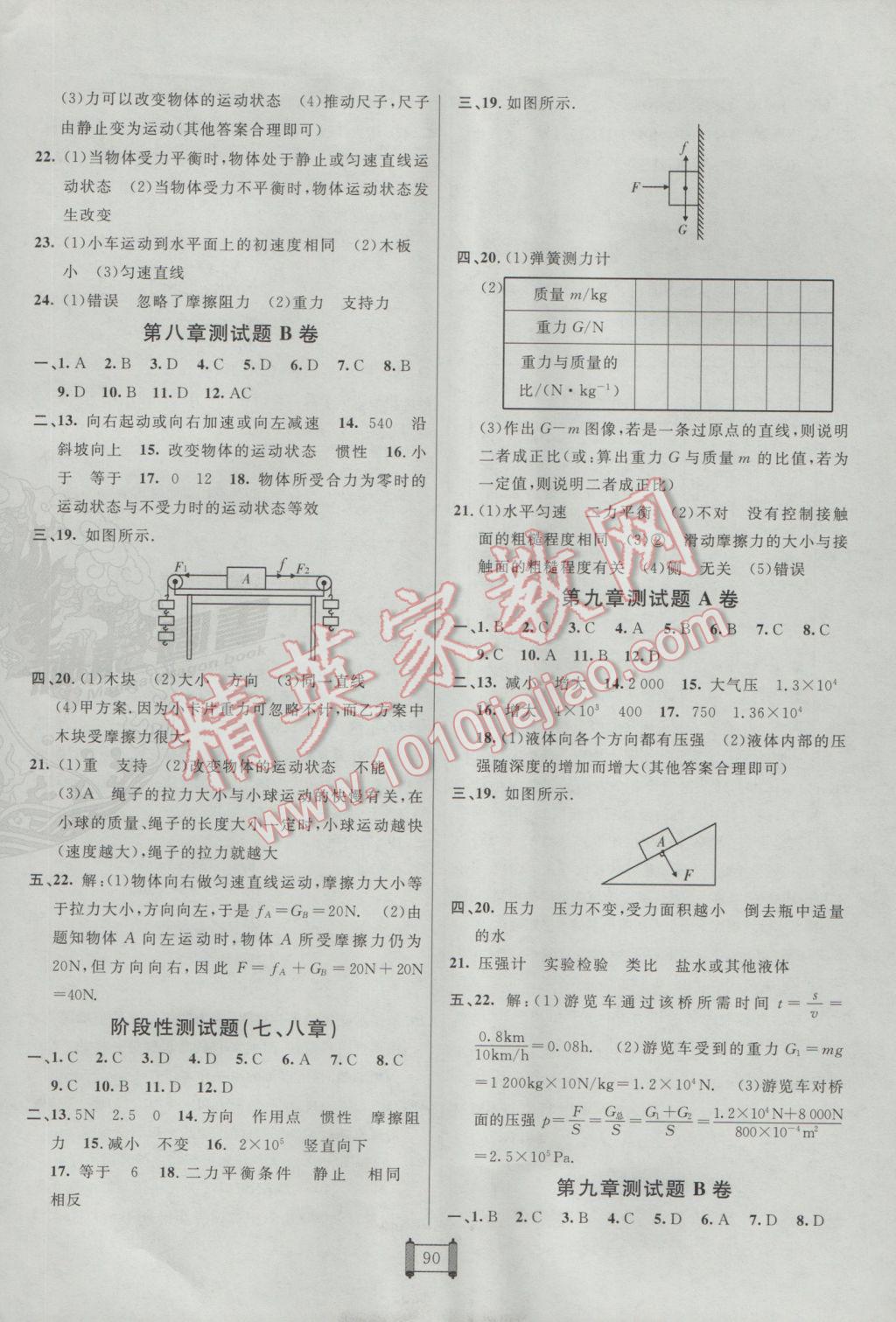 2017年海淀單元測(cè)試AB卷八年級(jí)物理下冊(cè)教科版 參考答案第2頁(yè)