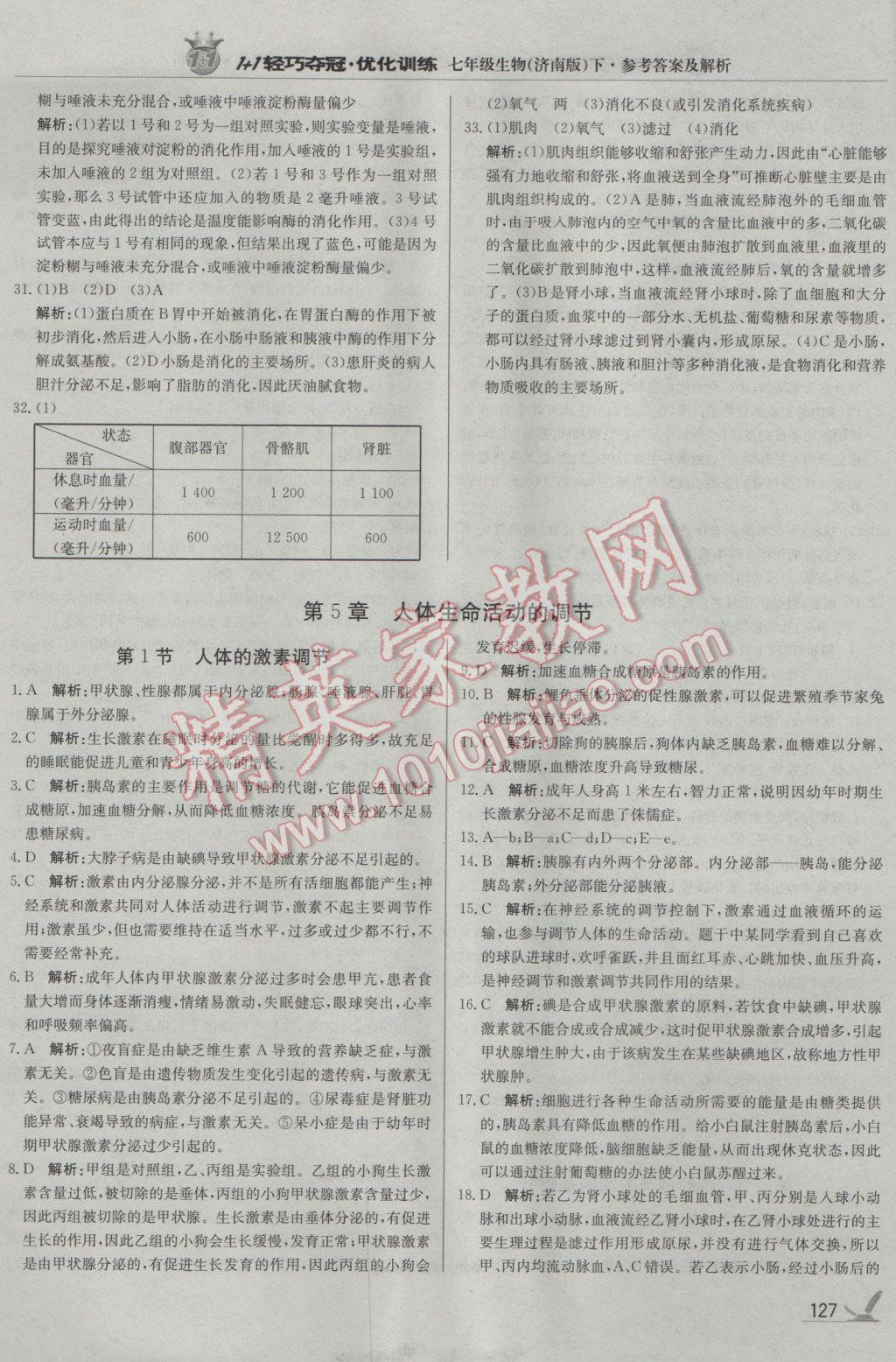 2017年1加1轻巧夺冠优化训练七年级生物下册济南版银版 参考答案第16页