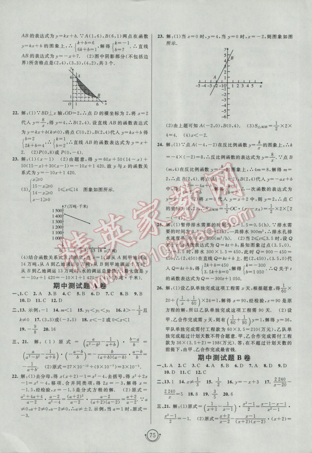 2017年海淀單元測(cè)試AB卷八年級(jí)數(shù)學(xué)下冊(cè)華師大版 參考答案第3頁