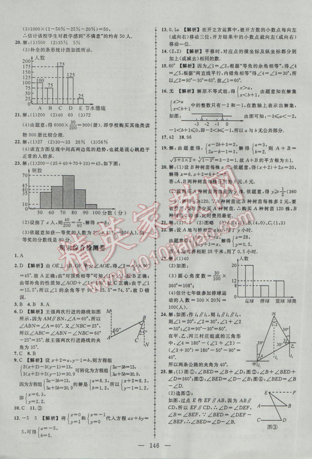 2017年黃岡創(chuàng)優(yōu)作業(yè)導(dǎo)學(xué)練七年級數(shù)學(xué)下冊人教版 參考答案第24頁