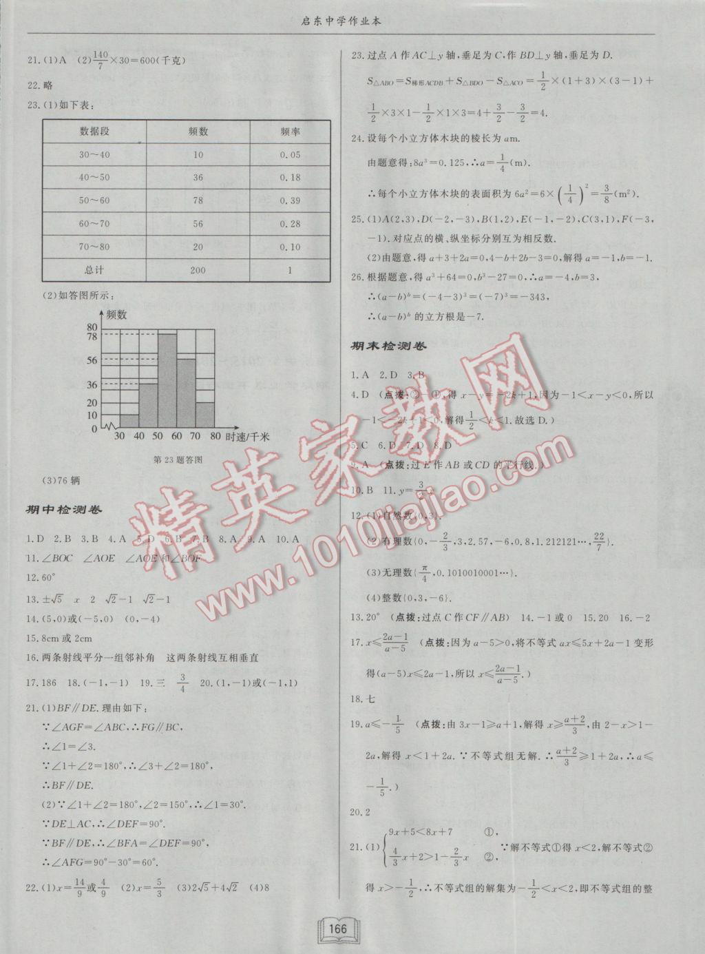 2017年启东中学作业本七年级数学下册人教版 参考答案第22页