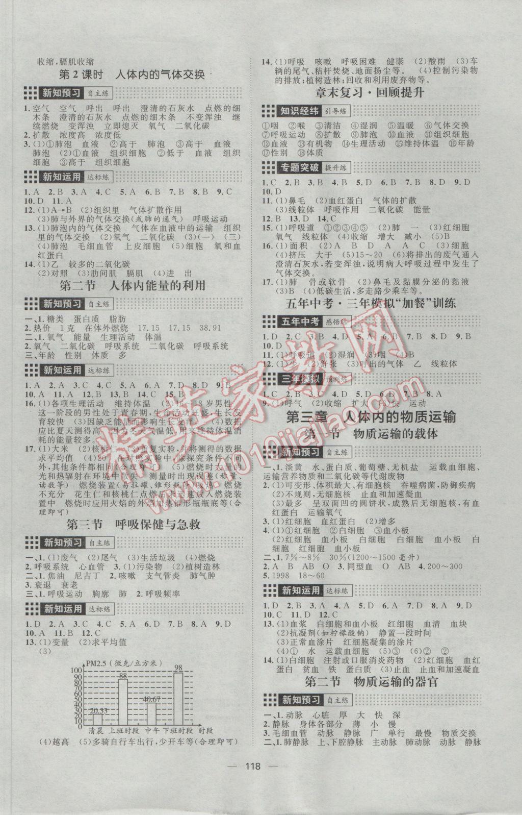 2017年練出好成績七年級生物下冊冀少版 參考答案第2頁