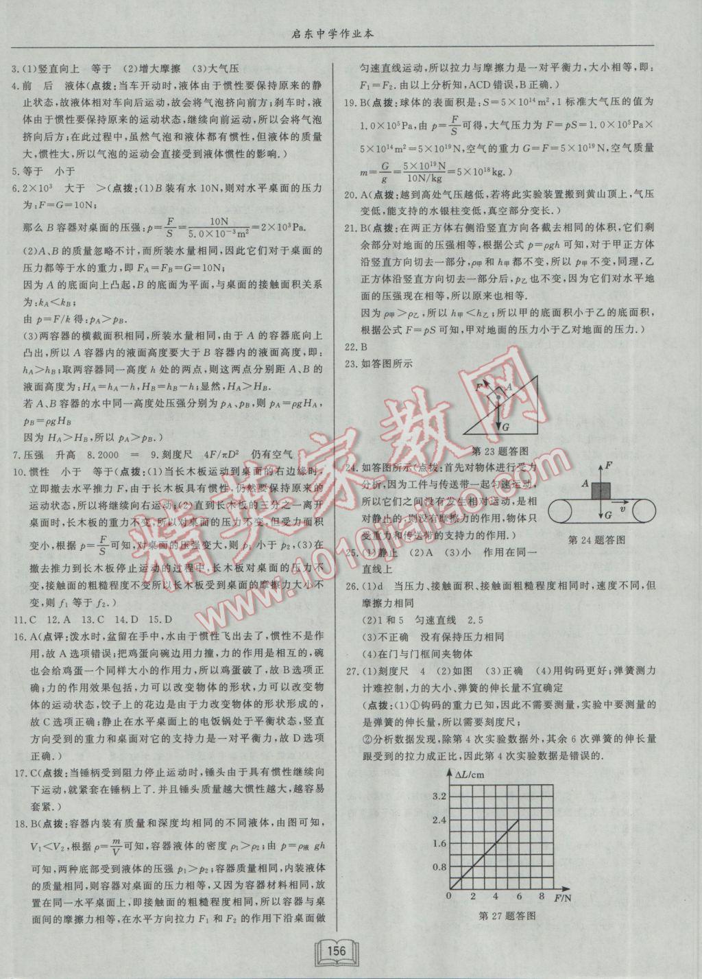 2017年啟東中學(xué)作業(yè)本八年級(jí)物理下冊(cè)人教版 參考答案第20頁(yè)