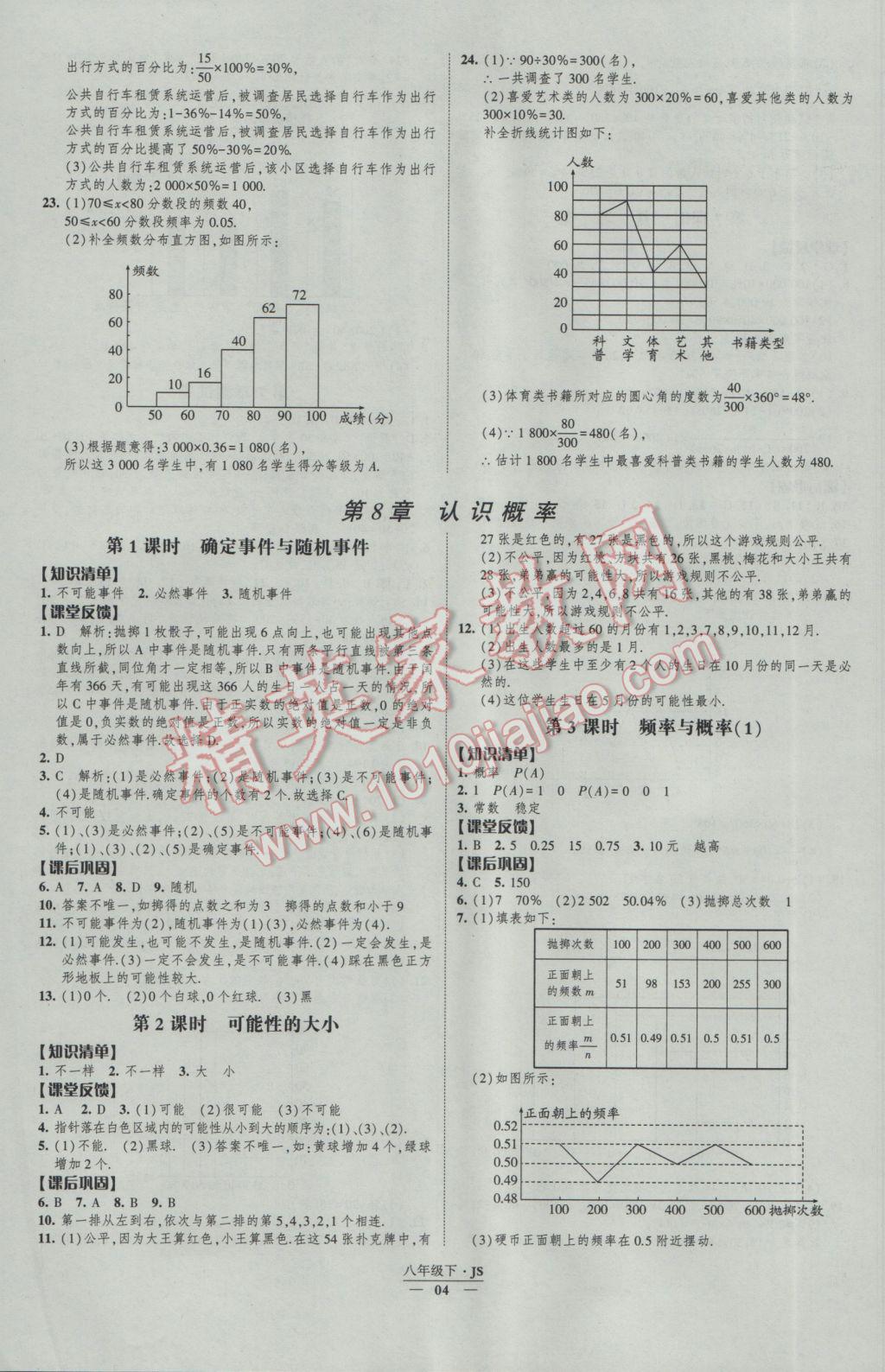 2017年經(jīng)綸學典新課時作業(yè)八年級數(shù)學下冊江蘇版 參考答案第4頁