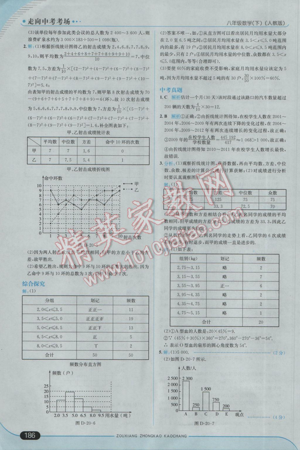 2017年走向中考考場八年級數(shù)學(xué)下冊人教版 參考答案第44頁