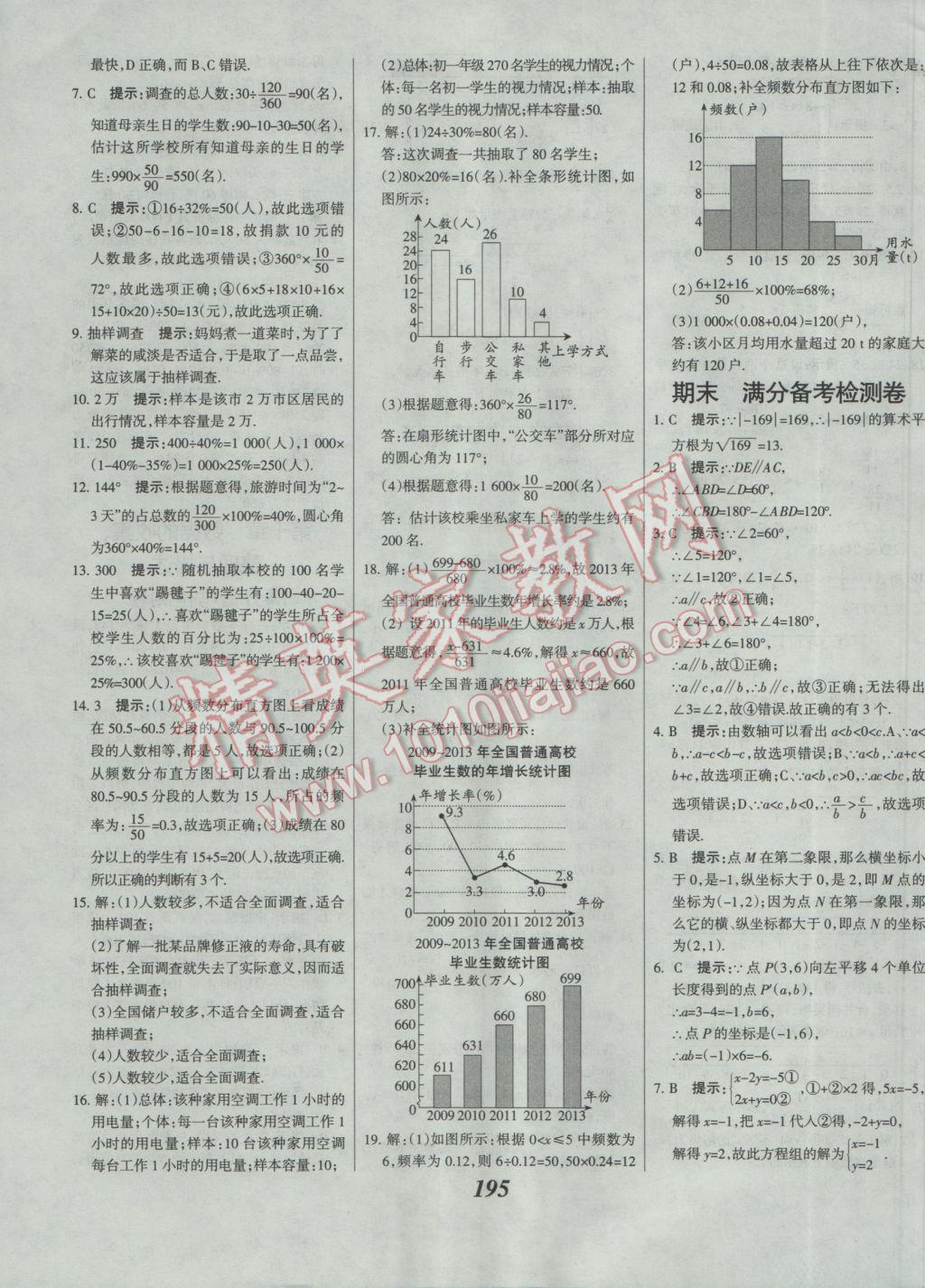 2017年全优课堂考点集训与满分备考七年级数学下册人教版 参考答案第47页