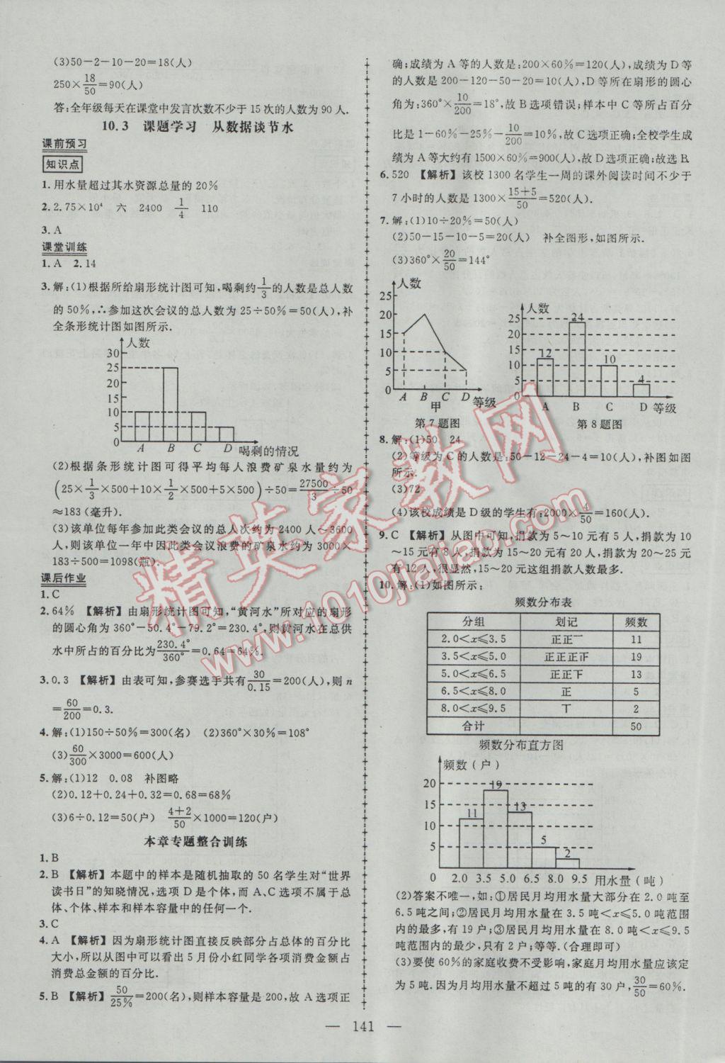 2017年黃岡創(chuàng)優(yōu)作業(yè)導學練七年級數(shù)學下冊人教版 參考答案第19頁