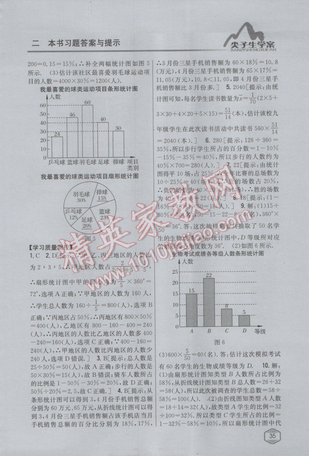 2017年尖子生學(xué)案八年級數(shù)學(xué)下冊蘇科版 參考答案第3頁