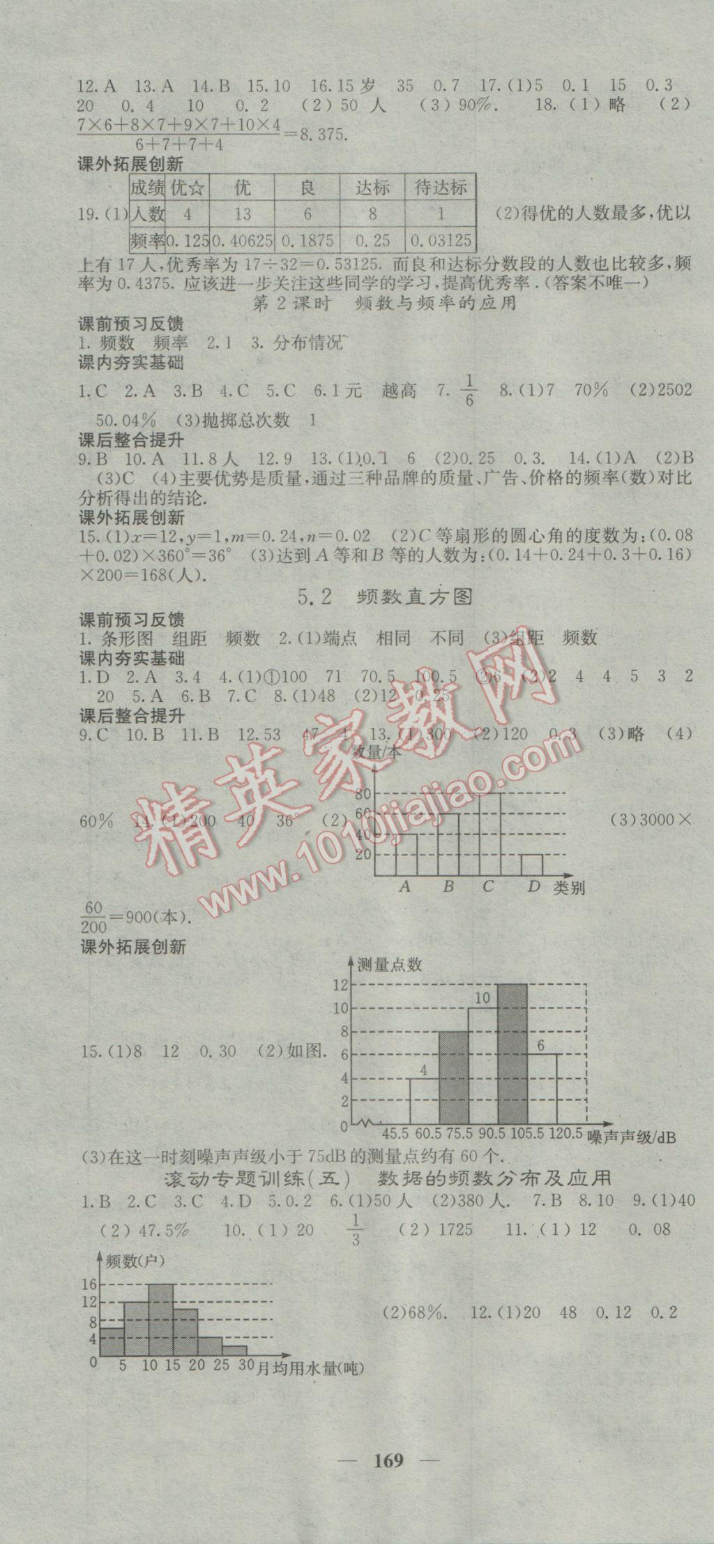 2017年名校課堂內(nèi)外八年級數(shù)學下冊湘教版 參考答案第28頁