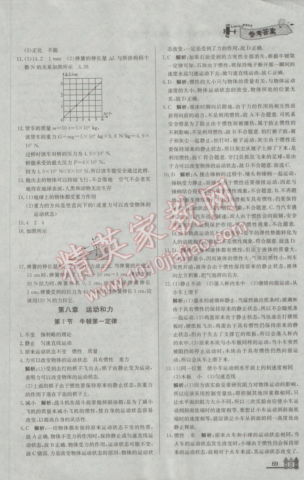 2017年尖子生課課練八年級(jí)物理下冊(cè)人教版 參考答案第5頁