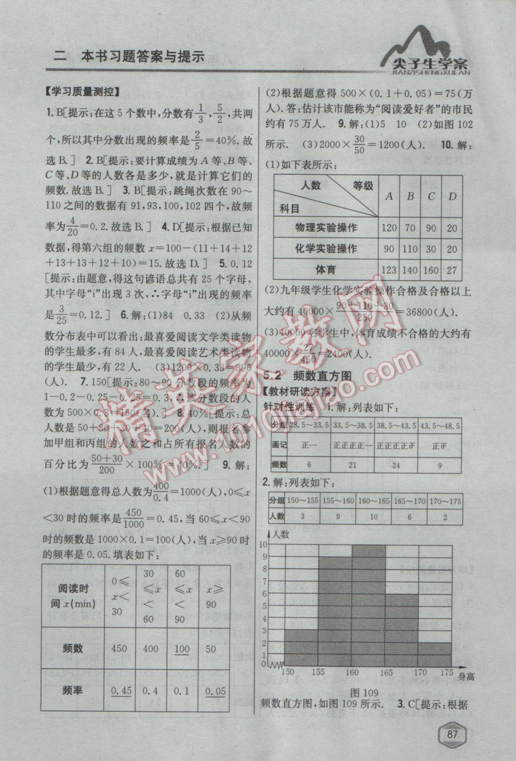 2017年尖子生學案八年級數(shù)學下冊湘教版 參考答案第51頁