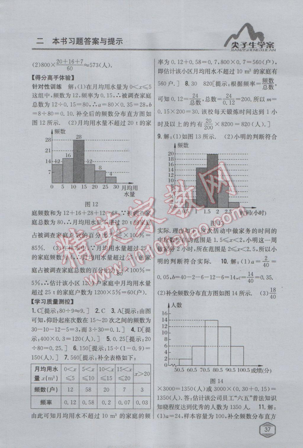 2017年尖子生學(xué)案八年級數(shù)學(xué)下冊蘇科版 參考答案第5頁