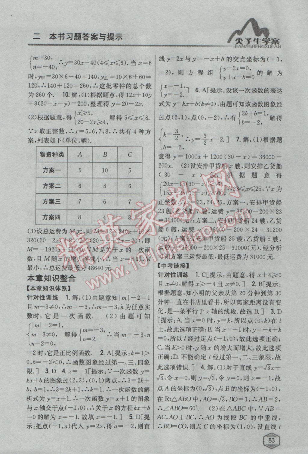 2017年尖子生學(xué)案八年級(jí)數(shù)學(xué)下冊(cè)湘教版 參考答案第47頁(yè)