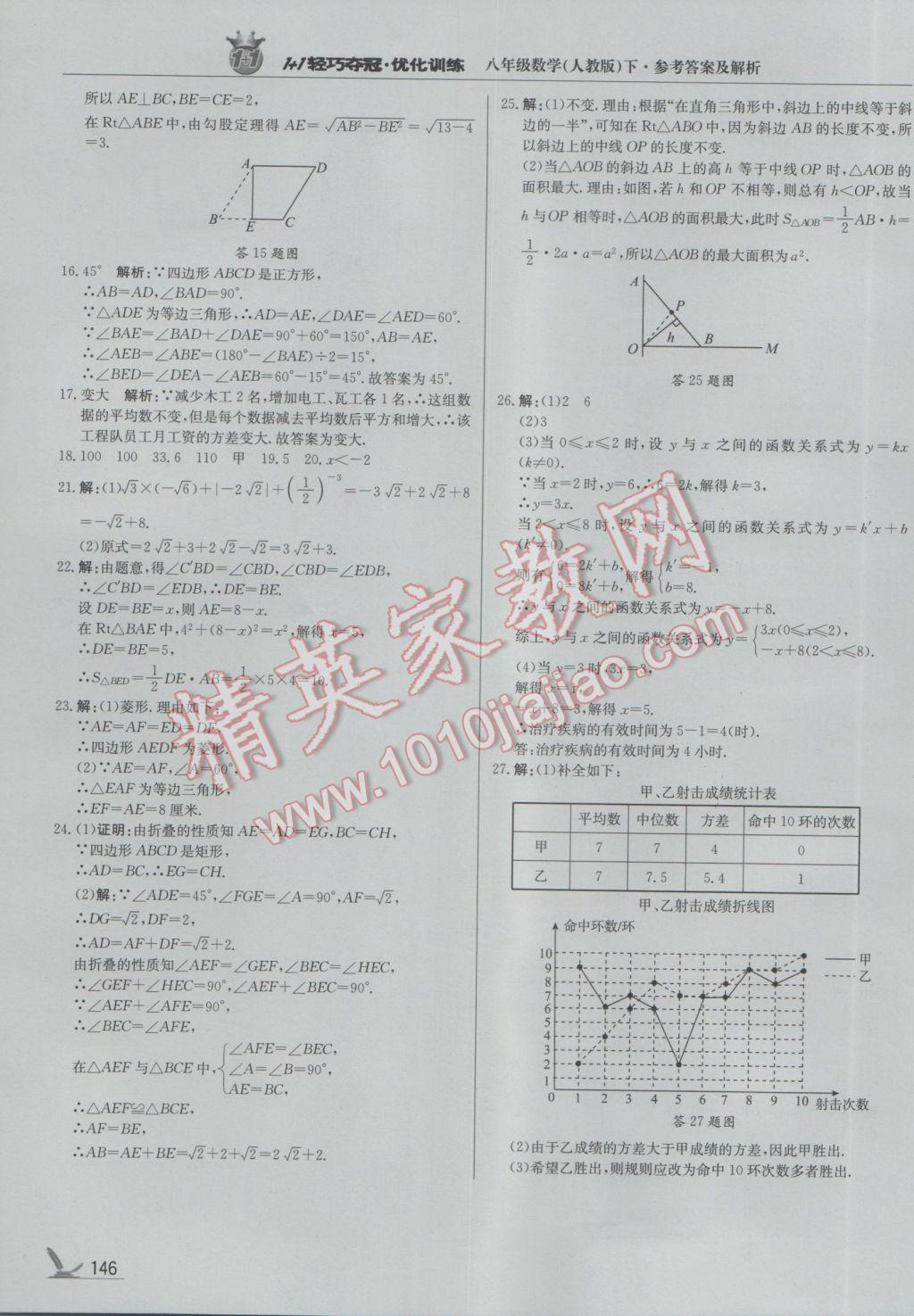 2017年1加1轻巧夺冠优化训练八年级数学下册人教版银版 参考答案第27页