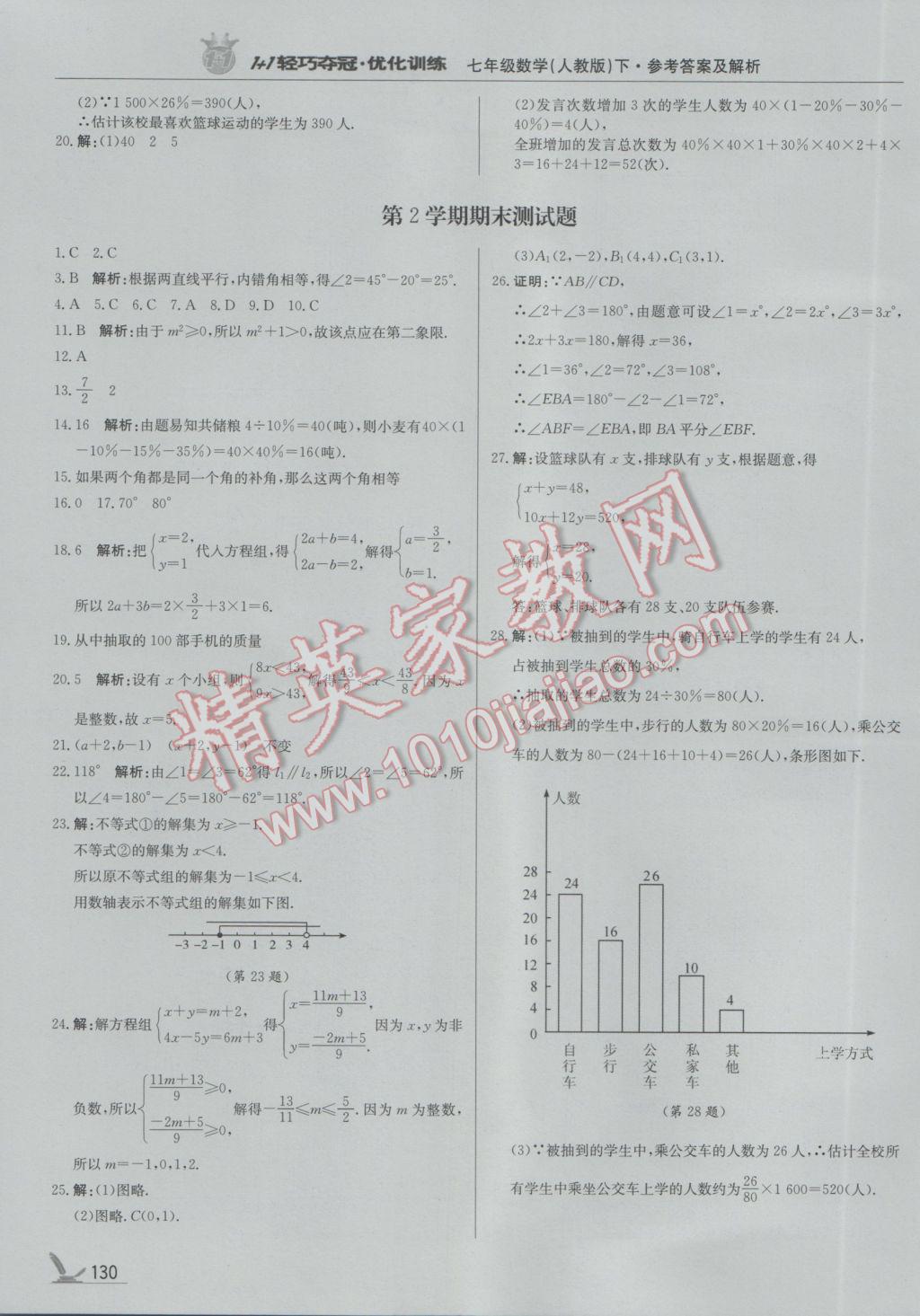 2017年1加1轻巧夺冠优化训练七年级数学下册人教版银版 参考答案第19页