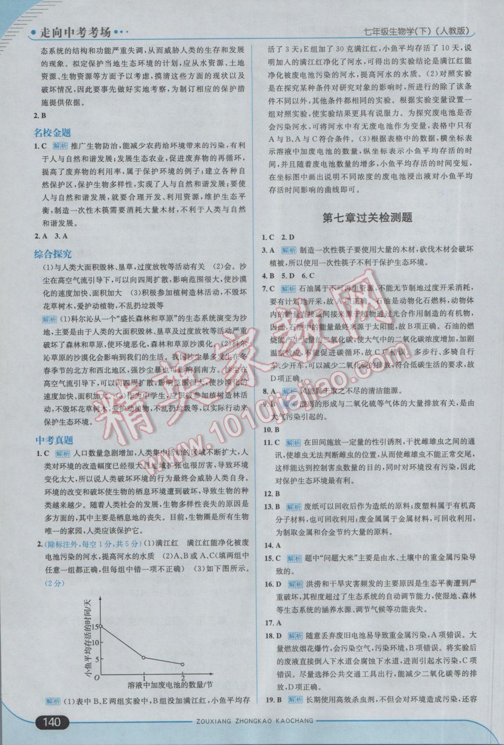 2017年走向中考考場七年級生物學下冊人教版 參考答案第22頁