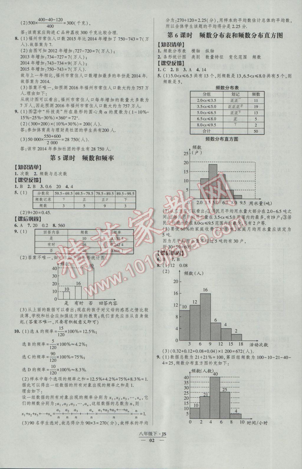 2017年經(jīng)綸學(xué)典新課時(shí)作業(yè)八年級(jí)數(shù)學(xué)下冊(cè)江蘇版 參考答案第2頁(yè)