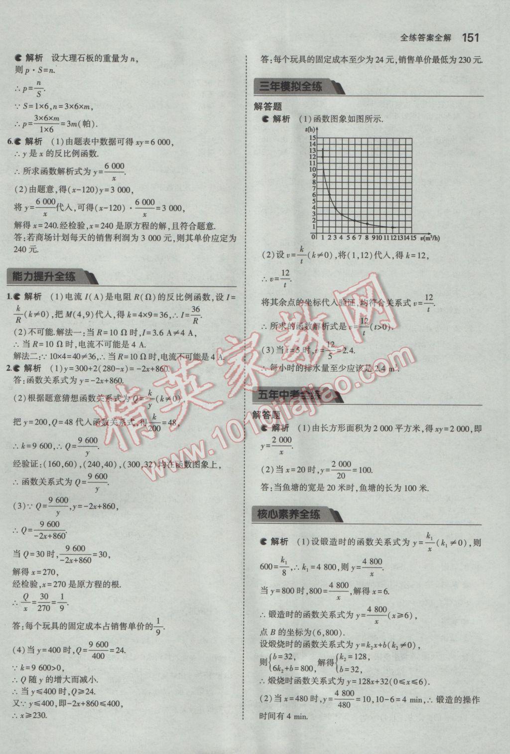 2017年5年中考3年模擬初中數(shù)學(xué)八年級下冊浙教版 參考答案第43頁