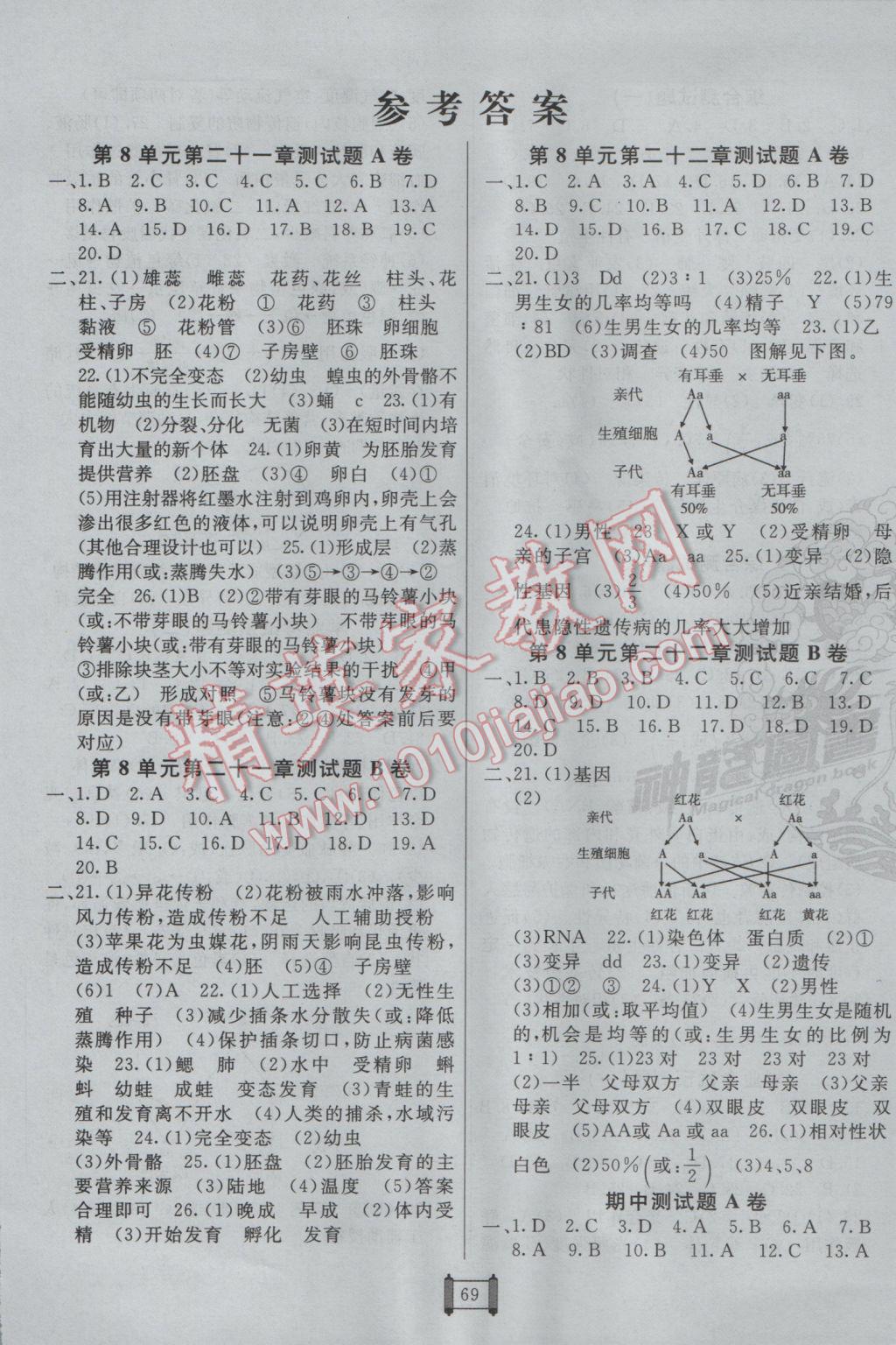 2017年海淀單元測試AB卷八年級生物下冊蘇教版 參考答案第1頁