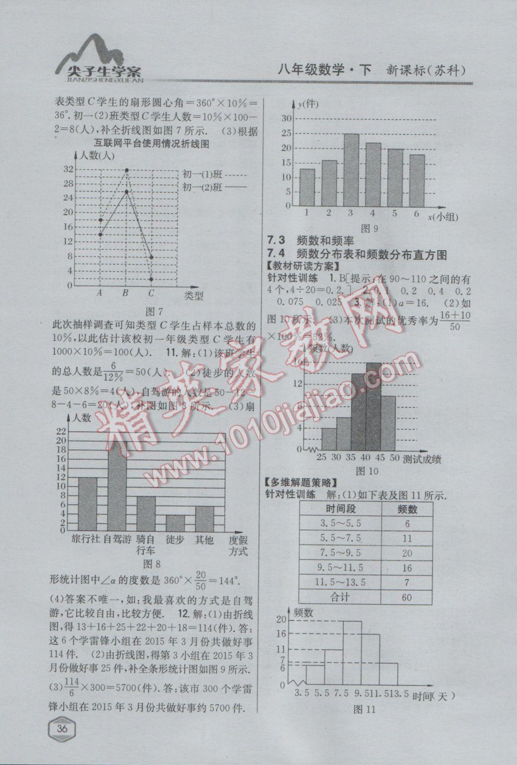 2017年尖子生學案八年級數(shù)學下冊蘇科版 參考答案第4頁