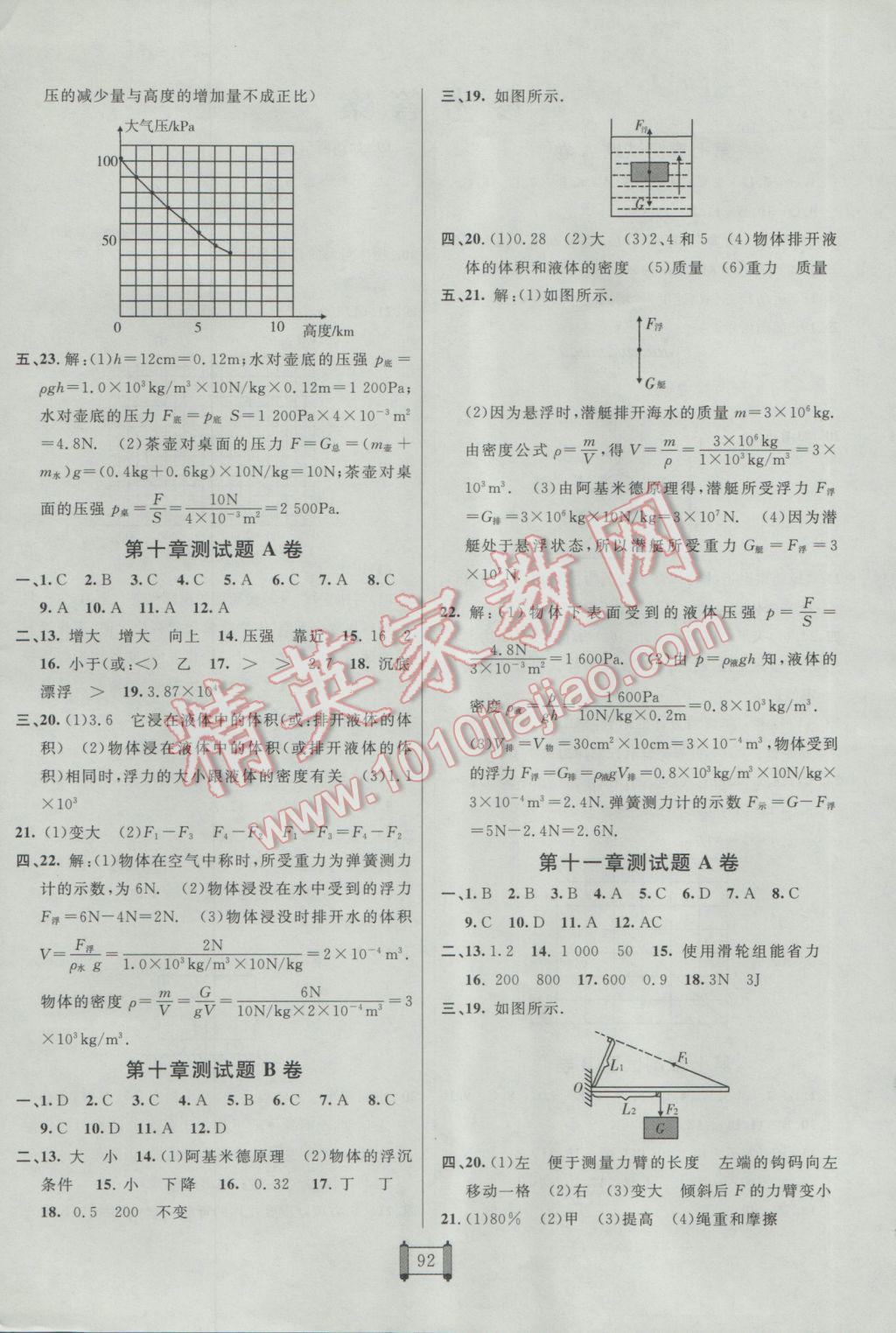 2017年海淀單元測(cè)試AB卷八年級(jí)物理下冊(cè)教科版 參考答案第4頁