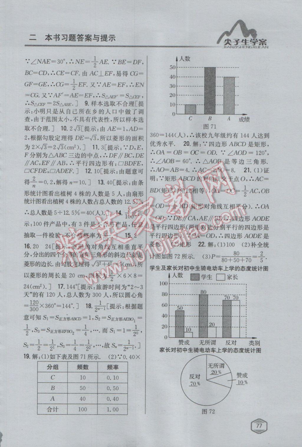 2017年尖子生學案八年級數(shù)學下冊蘇科版 參考答案第45頁